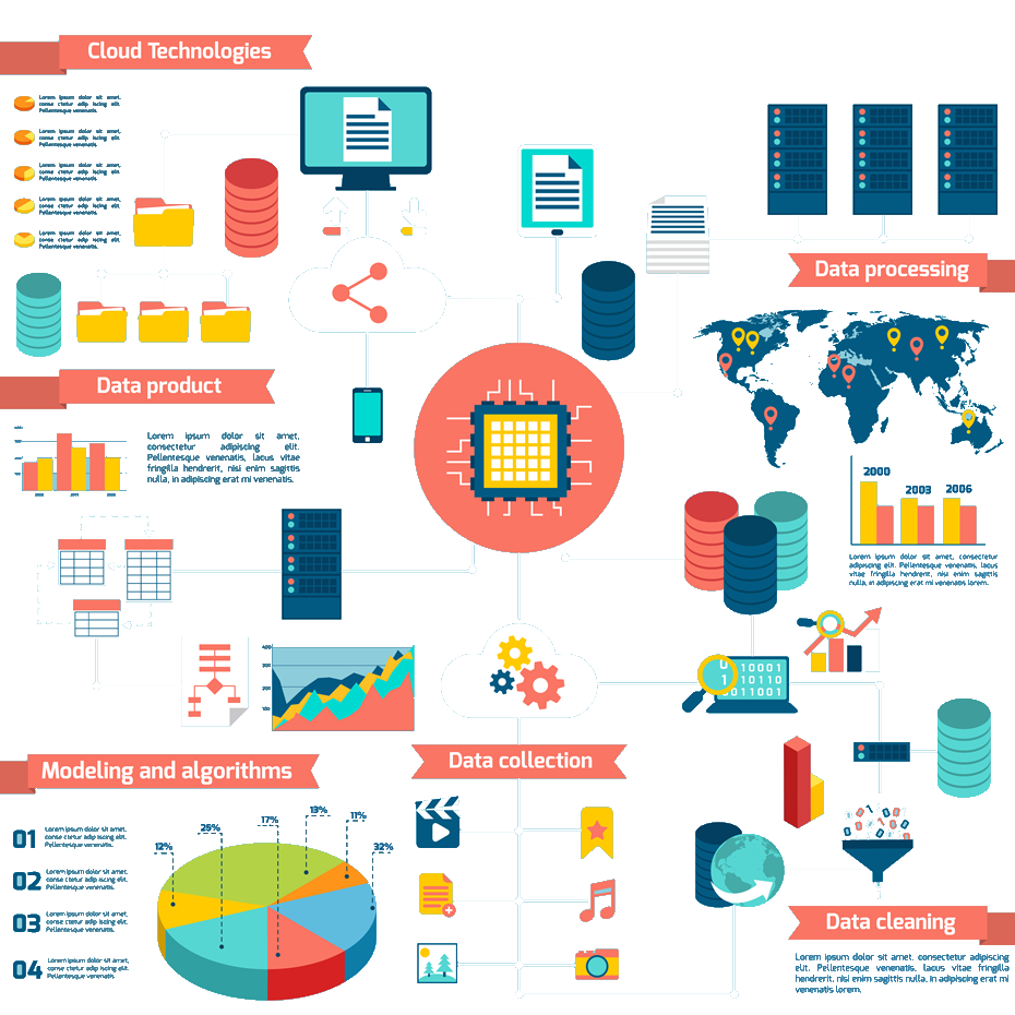 APP Technology - NodeJS MongoDB