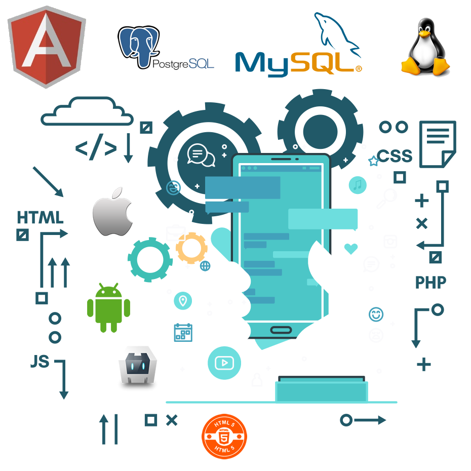 Mobile Aplication
